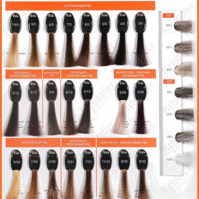Перманентная крем-краска N-Joy Color Cream 8/0 Перманентная крем-краска N-Joy Color Cream 8/0
